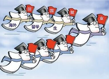 出国留学中介的价值与益处 职业服务的全面探究