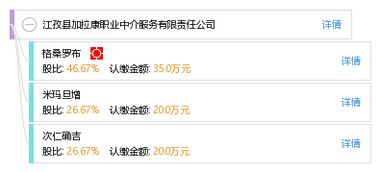 江孜县加拉康职业中介服务有限责任公司 专业搭建就业桥梁