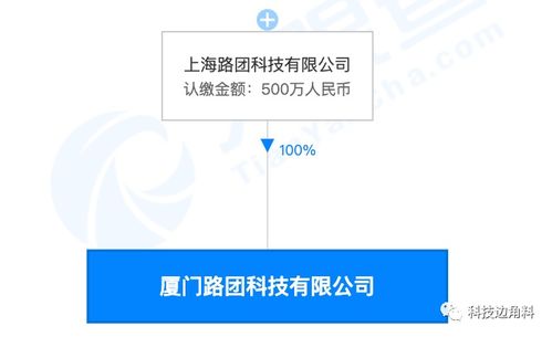 美团打车在厦门成立全资子公司，布局职业中介服务领域